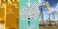 خط و نشان واکسن کرونا برای طلا و نفت 