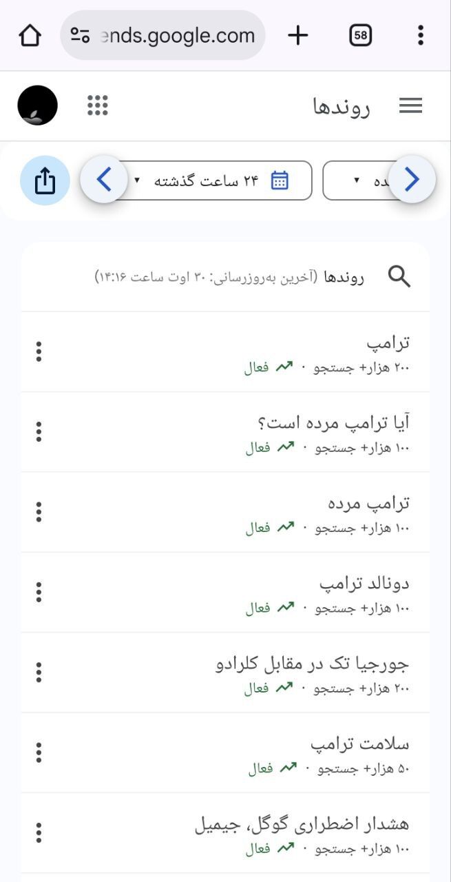 ترامپ مردم سراسر جهان را شوکه کرد / خبر مرگش سوژه داغ رسانه ها شد 4