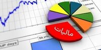 آخرین وضعیت طرح مالیات بر مجموع درآمد