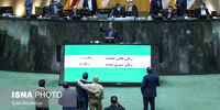 سقف ریالی برای افزایش حقوق کارمندان در 1400