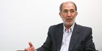 با شروع جنگ خاورمیانه آتش می‌گیرد