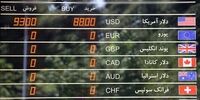 هدف اول در بازار دلار

