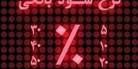 نرخ سود انتظاری در سال 1400
