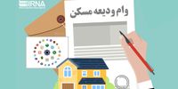 کدام بانک‌ها بیشترین تسهیلات ودیعه مسکن را پرداخت کردند؟