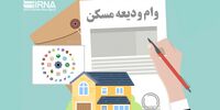 کدام بانک‌ها بیشترین تسهیلات ودیعه مسکن را پرداخت کردند؟