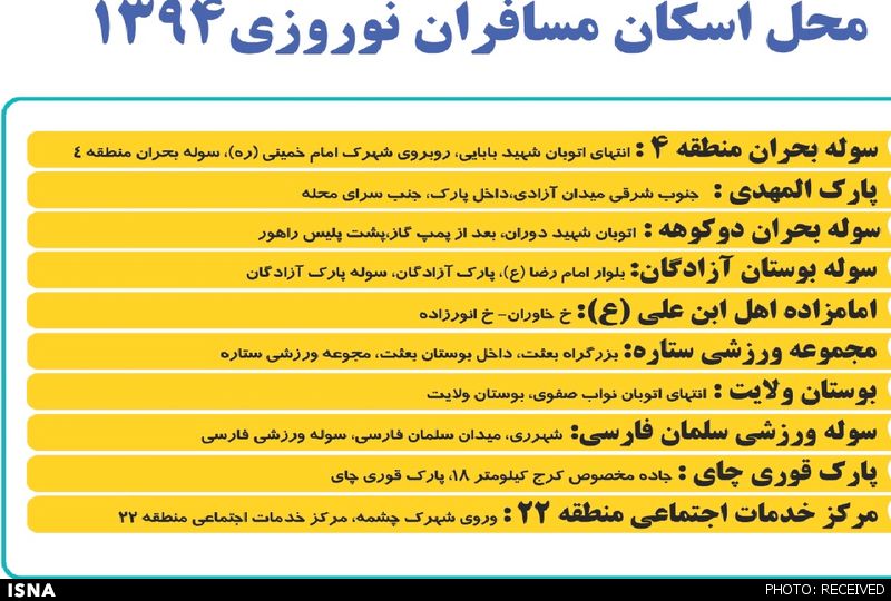 اسکان‌های نوروزی مسافران پایتخت+جدول