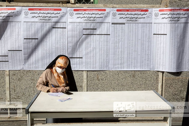 انتخابات ریاست‌جمهوری 1400 امیر پورمند