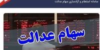 هر برگه سهام عدالت چقدر می ارزد؟