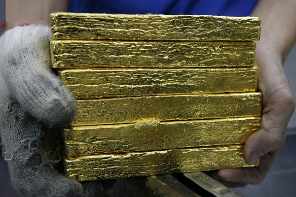 تحلیل کیتکو از بازار طلا