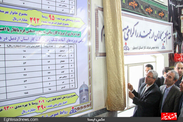 دولتمردان آخر هفته کجا بودند؟+عکس