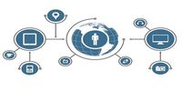 اهمیت رویدادهای مدرن اینترنت اشیا