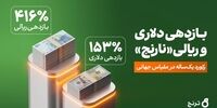 ۴۱۶ درصد ریالی و ۱۵۳ درصد دلاری؛ رکوردی در مقیاس جهانی از صندوق اهرمی «نارنج»