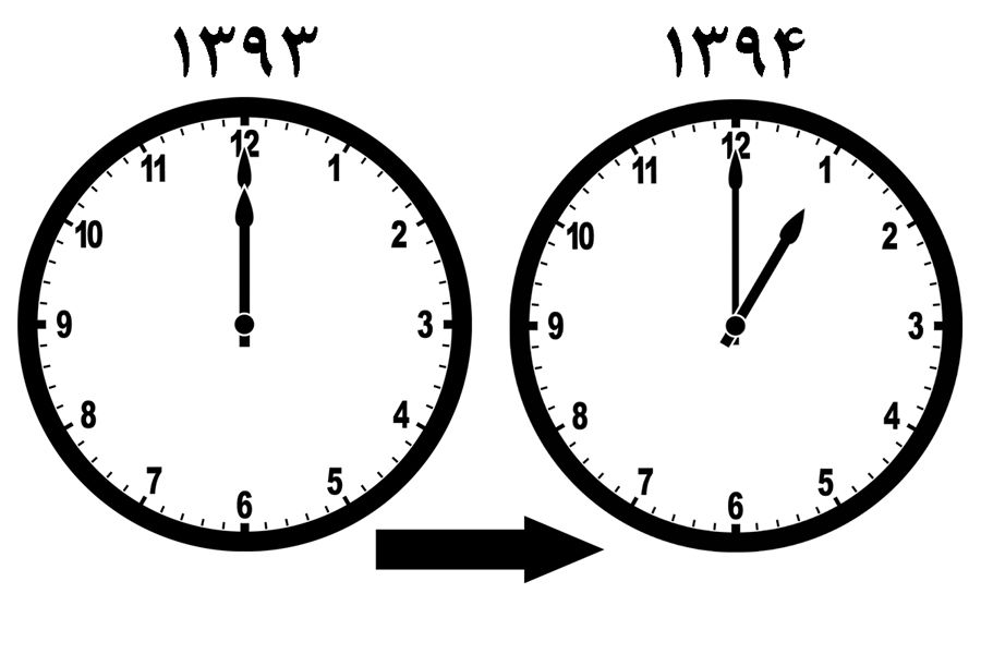 ساعت رسمی کشور از امشب جلو کشیده می‌شود+فیلم
