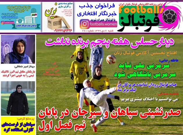 Footballs