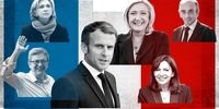 مکرون بُرد، اما رادیکالیسم نباخت /پیام ترسناک انتخابات فرانسه