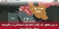 آمریکا-خاورمیانه و فروش تسلیحات نظامی