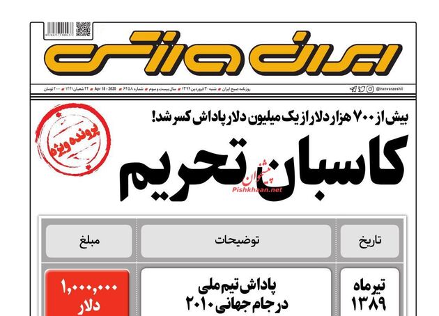 IranSport