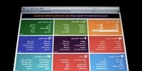 نماینده مخالف طرح صیانت: قانونی را که به جنگ تکنولوژی برود، نمی خواهیم/ ایران کره شمالی نیست