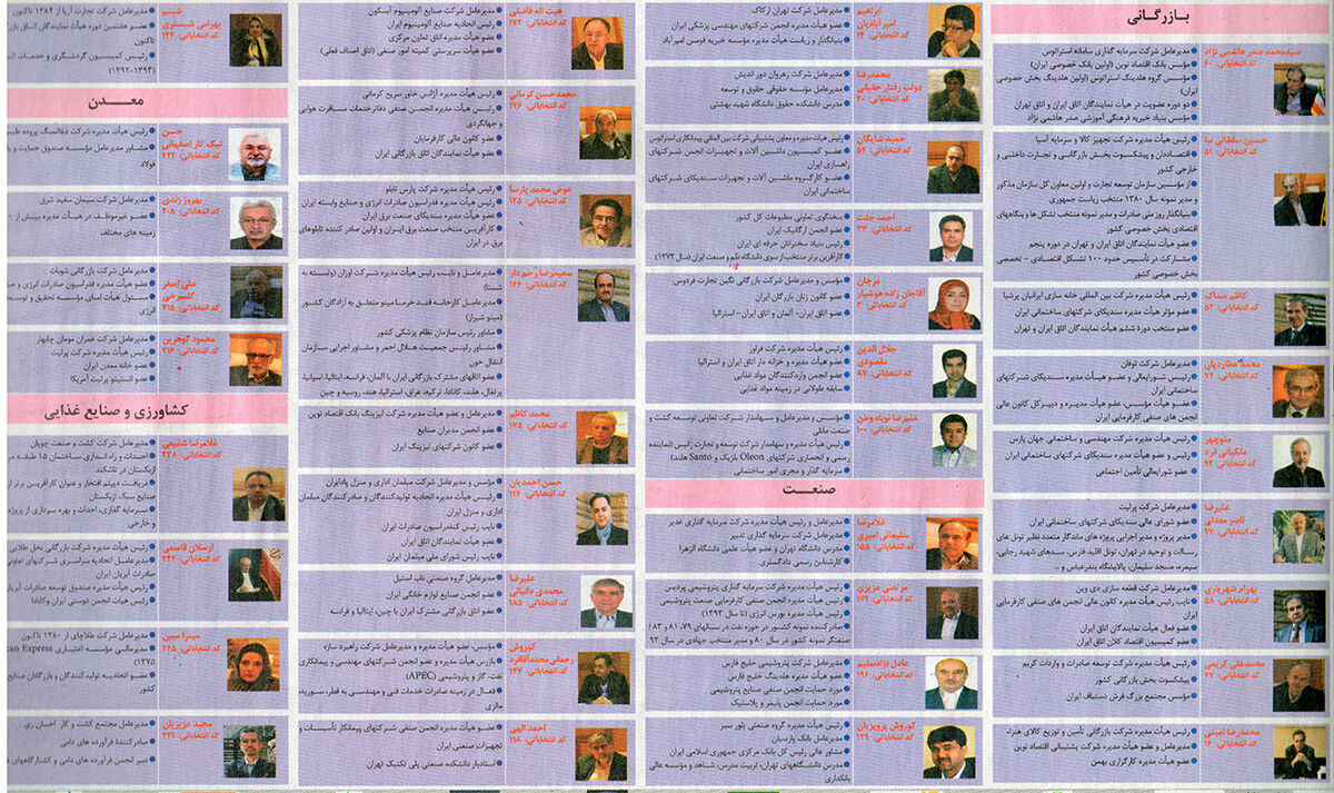 دومین گروه انتخاباتی هم لیست خود را منتشر کرد