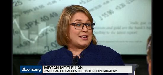 تغییر چشم‌انداز افزایش نرخ بهره با تحولات تازه بازار کار آمریکا