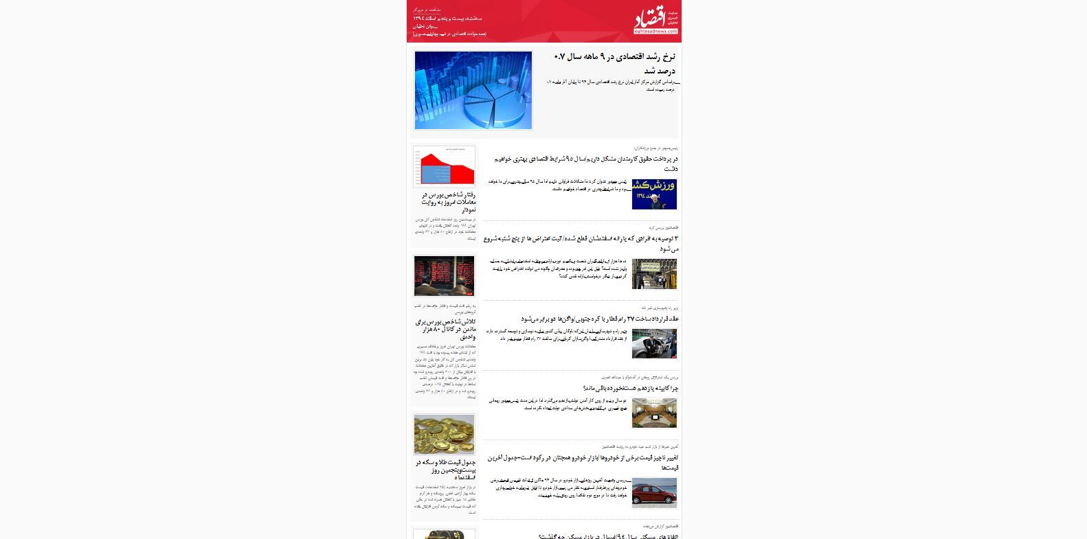 همه حوادث اقتصادی در شب‌ چهارشنبه‌سوری / (بولتن تحلیلی اقتصادنیوز؛ سه‌شنبه 25 اسفند)