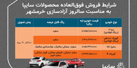 فروش فوق العاده 4 محصول سایپا