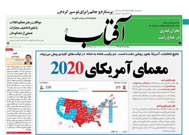 AftabYazd