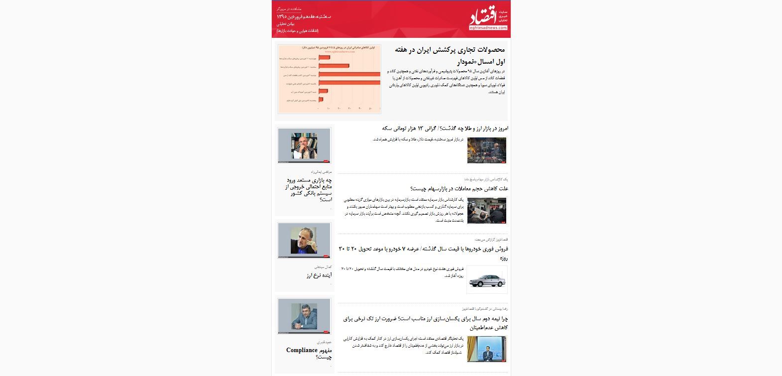 اتفاقات هوایی و حوادث بازارها / (بولتن تحلیلی اقتصادنیوز؛ سه‌شنبه 17 فروردین)