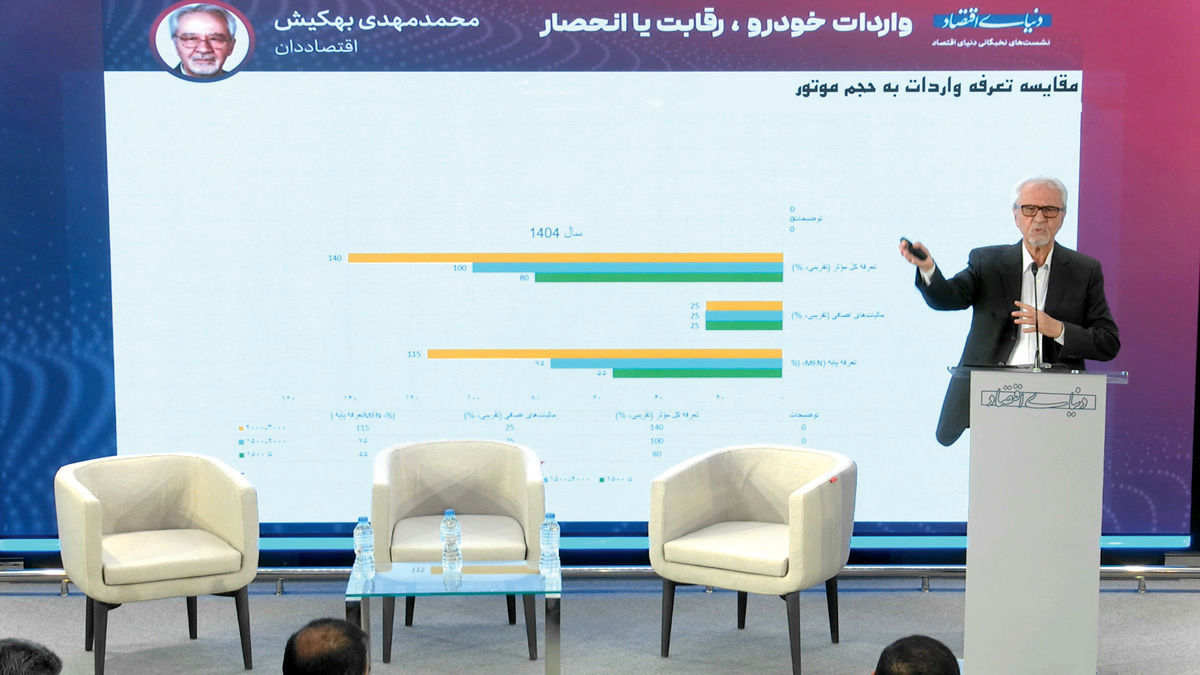 واردات خودرو؛ رقابت یا انحصار؟/ ادامه وضعیت کنونی بحران جدی در خدمات پس از فروش ایجاد خواهد کرد