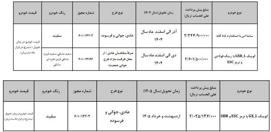 خودرو , 