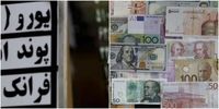 اتاق فرمان قیمت دلار در ایران کجاست؟