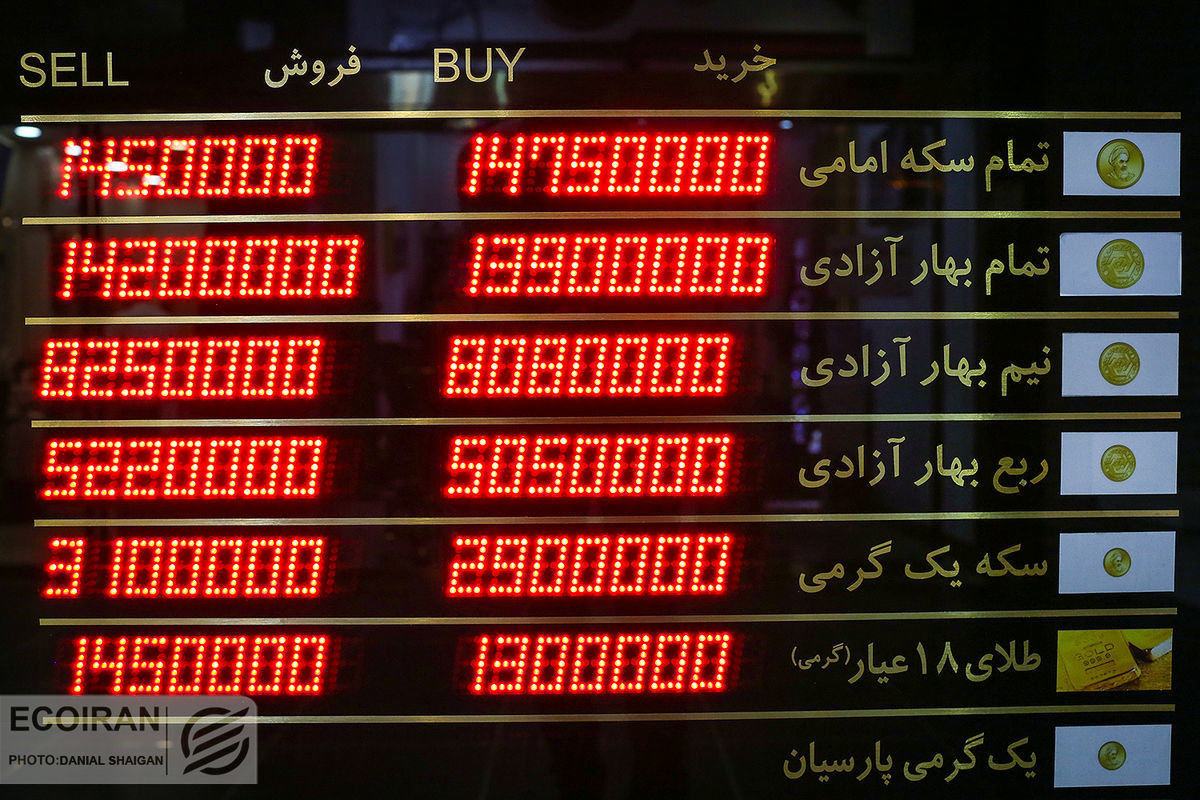 دلار و تعطیلی؛ ترمز قیمت طلا را کشیدند / نوسان بدون جهت، روند بدون تصمیم! 2