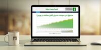مدبران هما چتری برای حمایت از سلایق متنوع سرمایه‌گذاری