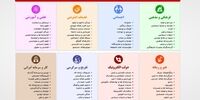 بهارستان به دنبال ساماندهی فضای مجازی یا فیلتر آن؟