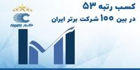کروز ۵۳مین شرکت برتر ایران شناخته شد