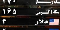 شناسایی بازندگان بازار سکه