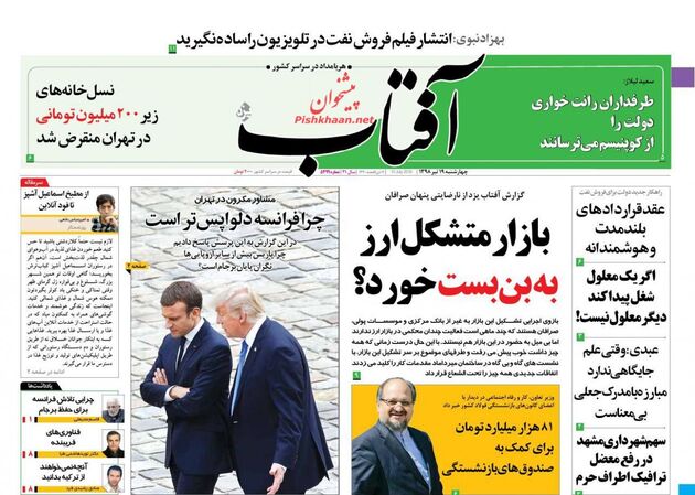 AftabYazd