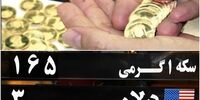 پیش بینی قیمت سکه در 12 مهر/روز کاهش حباب قیمت سکه