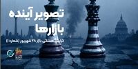 پیش بینی ‍۱۹ فعال سرشناس اقتصاد ایران از بازارهای مالی در مجله موبایلی «دورنما» | سیاست همچنان مهمترین ریسک بازارهاست | کدام خبرها هنوز قیمت‌سازند؟ | جنگ انرژی کدام بازار را تکان می‌دهد؟