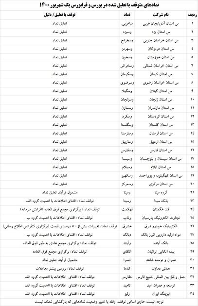 پیام ناظر 1 شهریور 1