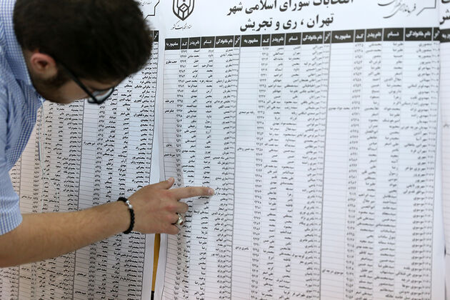 حضور مردم تهران در انتخابات