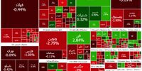 خروج نگران کننده پول از بورس/ 82 درصد نمادها افت کردند