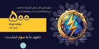 عبور از مرز 500 میلیارد تومان با حمایت سرمایه‌گذاران و کسب‌وکارها