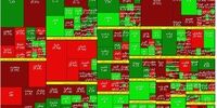 تداوم سقوط بورس در روز بد پالایشی‌ها