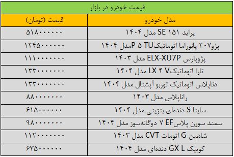 این خودروهای ایرانی ارزان شدند + جدول 2