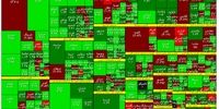 سبز پوش‌های بورس امروز /میزان ورود پول حقیقی به بازار +اینفو