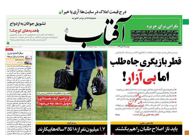 AftabYazd