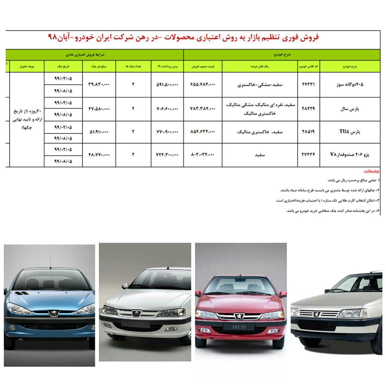 فروش اقساطی 4 محصول ایران خودرو برای 1 آبان+جزئیات
