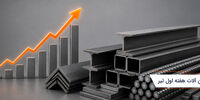 قیمت آهن الات هفته اول تیر
