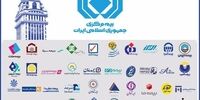 سهم علی‌الحساب شرکت‌های بیمه از عوارض پرداختی بیمه شخص ثالث تعیین شد+جدول